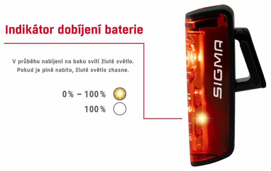 blikačka zadní SIGMA Blaze