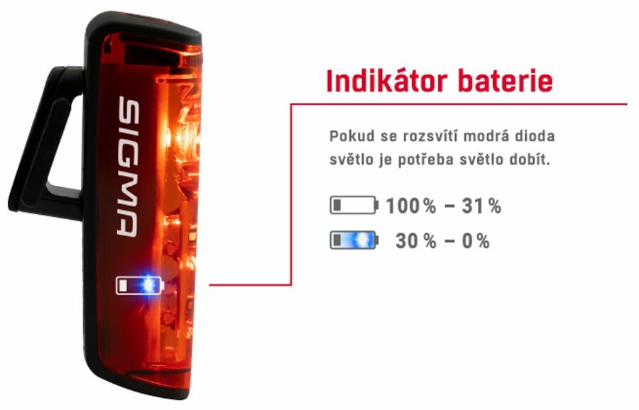 blikačka zadní SIGMA Blaze